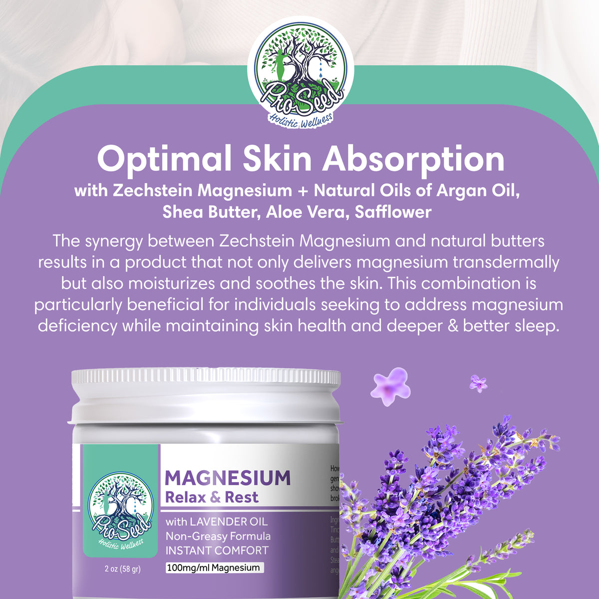 Lavender Magnesium Lotion | 2 oz