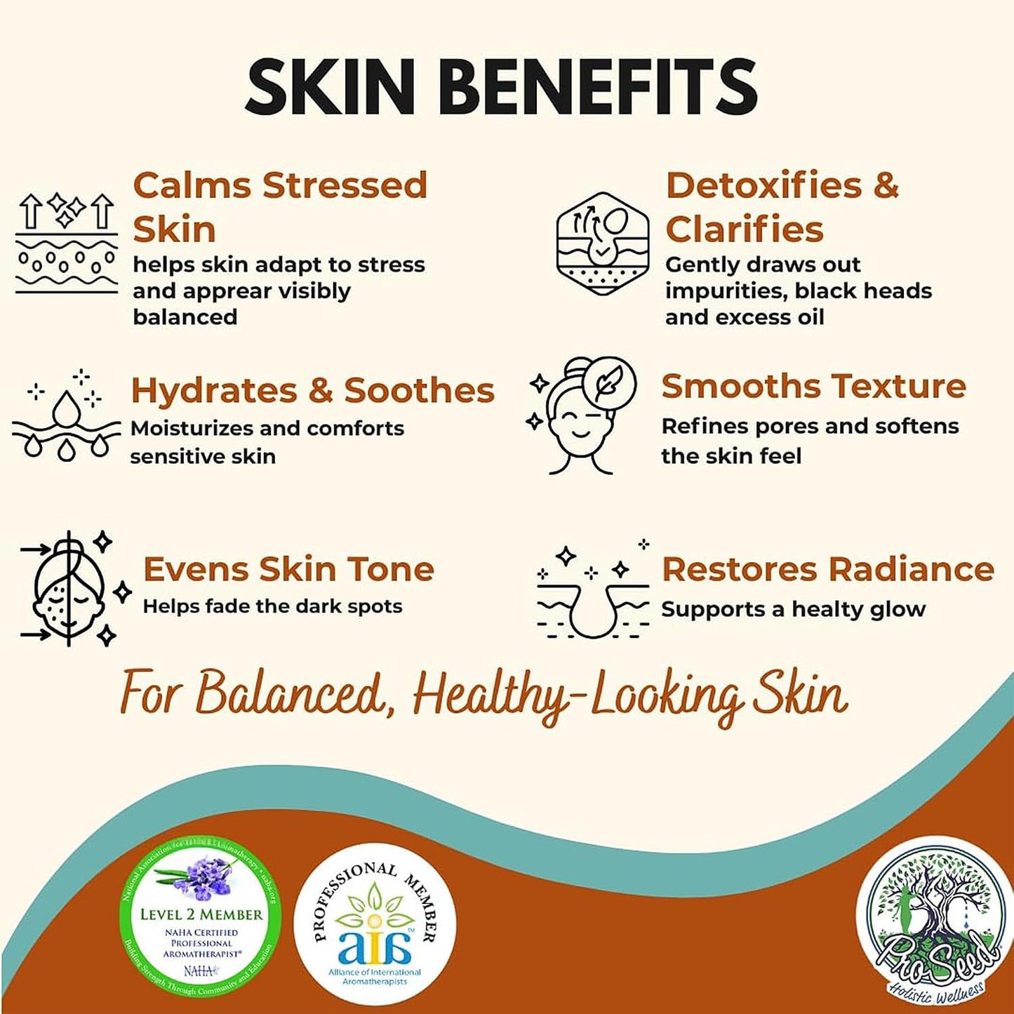 ProSeed Clay Powder Mask with Ashwagandha, Reishi, Kaolin & Bentonite – Natural Botanical Facial Cleanse with Oats & Aloe for Moisturizing & Hydrating Sensitive Skin – Skin Care Powder Facial Mask